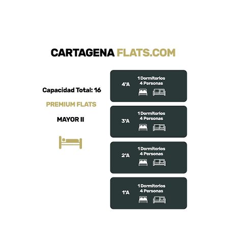 Cartagenaflats, Apartamentos Calle Mayor Ii, Premium Flats City Center Εξωτερικό φωτογραφία